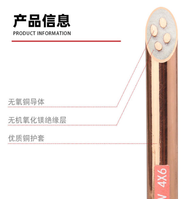 zr-bv 线好吗？它的优势与应用详解