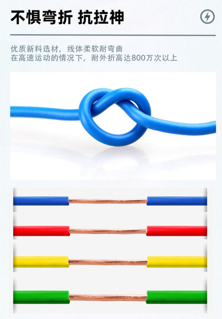 阻燃电线怎么区分 核心区分方法一览表