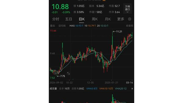 华菱线缆拟收购星鑫航天，首单市场化并购项目！